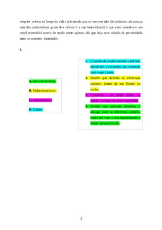 2
próprios valores ao longo da vida (salientando que os mesmos não são estáticos, até porque
uma das caraterísticas gerais dos valores é a sua historicidade) e que estes constituem um
papel primordial acerca do modo como agimos, daí que haja uma relação de proximidade
entre os conceitos enunciados.
3.
A. Interculturalidade;
B. Multiculturalismo;
C. Etnocentrismo;
D. Cultura.
1. Conjunto de conhecimentos e práticas
aprendidos e ensinados, por contraste
com o que é inato;
2. Modelo que defende as diferenças
culturais dentro de um Estado ou
nação;
3. Considera o seu grupo étnico, ou
cultura, o centro de toda a sociedade;
4. Modelo que pretende fomentar o
diálogo entre as diferentes culturas,
tendo em vista o seu entendimento e
mútuo enriquecimento.
 