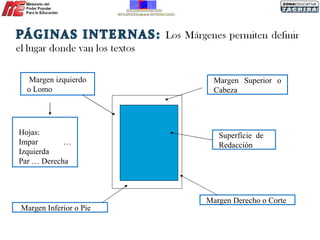 Margen izquierdo  o Lomo  Hojas: Impar …Izquierda Par … Derecha Margen Inferior o Pie Margen Superior o Cabeza Superficie  de Redacción Margen Derecho o Corte 