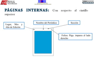 Lugar, Mes y Año de Edición Nombre del Periódico Sección Folios: Págs. impares al lado derecho 