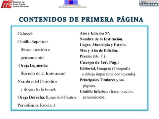 Año y Edición Nº. Nombre de la Institución.  Lugar, Municipio y Estado.   Mes y Año de Edición.  Precio:  (Bs. F.). Cuerpo de 1er. Pág.:  Editorial, Imagen:  (Fotografía o dibujo impactante con leyenda). Principales Titulares  y sus páginas. Cintillo Inferior:  (frase, oración, pensamiento). 