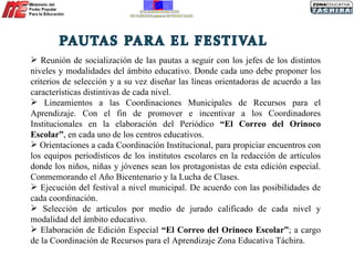 Reunión de socialización de las pautas a seguir con los jefes de los distintos niveles y modalidades del ámbito educativo. Donde cada uno debe proponer los criterios de selección y a su vez diseñar las líneas orientadoras de acuerdo a las características distintivas de cada nivel. Lineamientos a las Coordinaciones Municipales de Recursos para el Aprendizaje. Con el fin de promover e incentivar a los Coordinadores Institucionales en la elaboración del Periódico  “El Correo del Orinoco Escolar” , en cada uno de los centros educativos. Orientaciones a cada Coordinación Institucional, para propiciar encuentros con los equipos periodísticos de los institutos escolares en la redacción de artículos donde los niños, niñas y jóvenes sean los protagonistas de esta edición especial. Conmemorando el Año Bicentenario y la Lucha de Clases. Ejecución del festival a nivel municipal. De acuerdo con las posibilidades de cada coordinación.  Selección de artículos por medio de jurado calificado de cada nivel y modalidad del ámbito educativo. Elaboración de Edición Especial  “El Correo del Orinoco Escolar” ; a cargo de la Coordinación de Recursos para el Aprendizaje Zona Educativa Táchira. 
