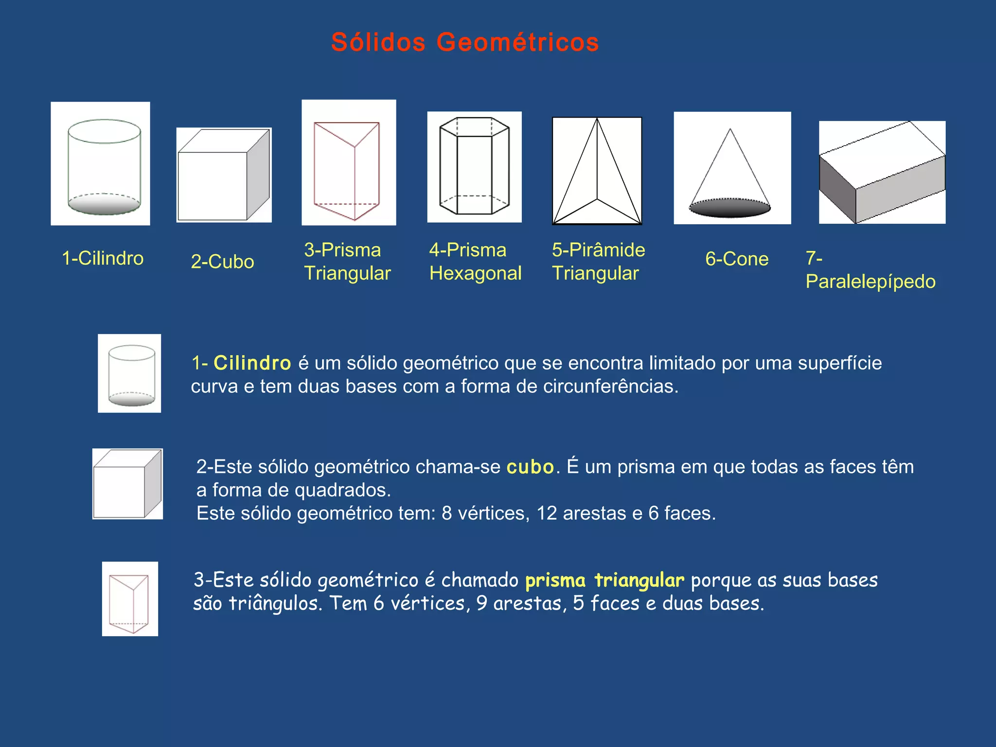 Sólidos Geométricos
1-Cilindro 2-Cubo
3-Prisma
Triangular
4-Prisma
Hexagonal
5-Pirâmide
Triangular
7-
Paralelepípedo
6-Cone
1- Cilindro é um sólido geométrico que se encontra limitado por uma superfície
curva e tem duas bases com a forma de circunferências.
2-Este sólido geométrico chama-se cubo. É um prisma em que todas as faces têm
a forma de quadrados.
Este sólido geométrico tem: 8 vértices, 12 arestas e 6 faces.
3-Este sólido geométrico é chamado prisma triangular porque as suas bases
são triângulos. Tem 6 vértices, 9 arestas, 5 faces e duas bases.
 