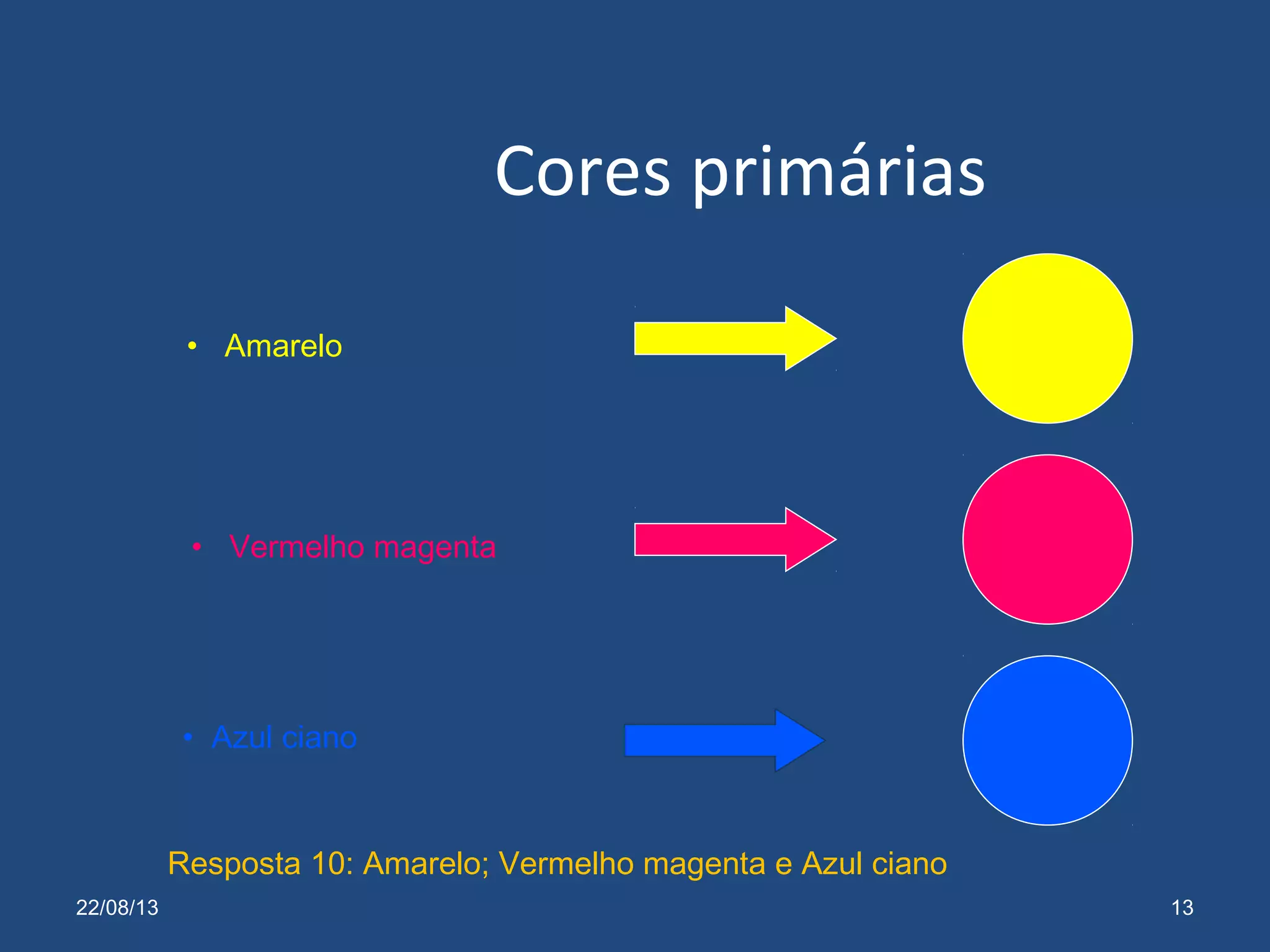 22/08/13 13
Cores primárias
• Amarelo
• Vermelho magenta
• Azul ciano
Resposta 10: Amarelo; Vermelho magenta e Azul ciano
 