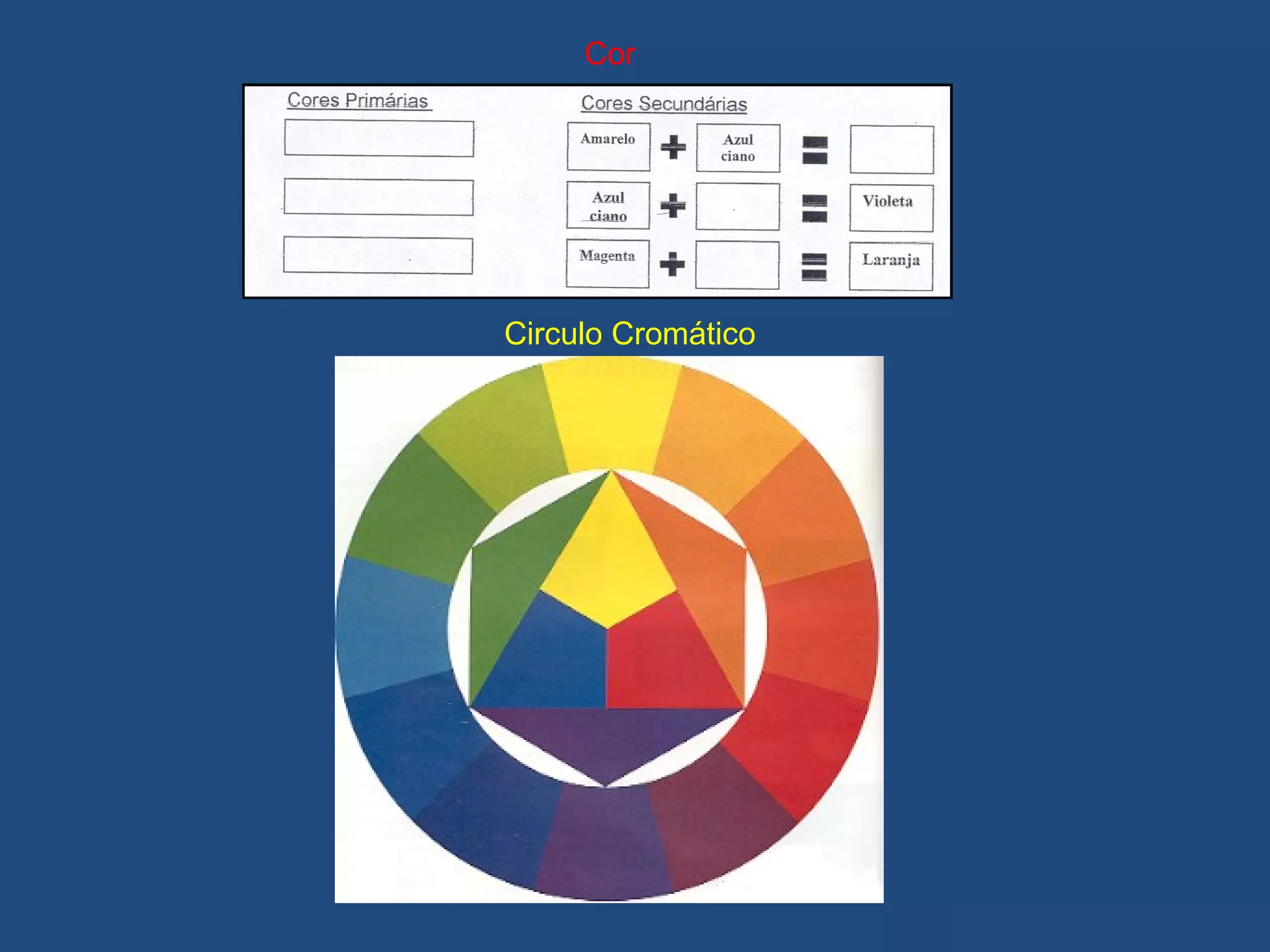 Cor
Circulo Cromático
 