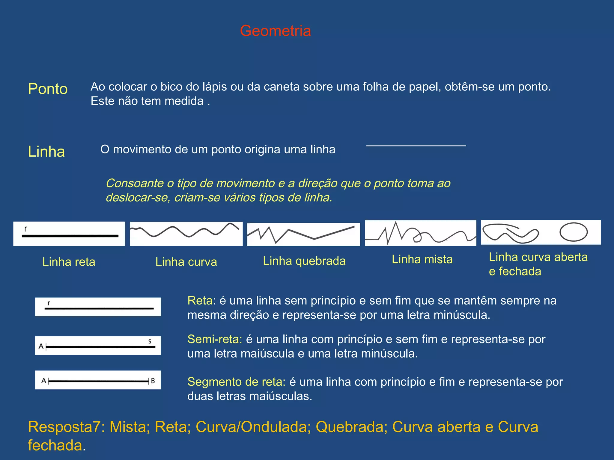 Geometria
Ponto Ao colocar o bico do lápis ou da caneta sobre uma folha de papel, obtêm-se um ponto.
Este não tem medida .
Linha O movimento de um ponto origina uma linha
Consoante o tipo de movimento e a direção que o ponto toma ao
deslocar-se, criam-se vários tipos de linha.
_____________
Linha reta Linha curva Linha quebrada Linha mista
Reta: é uma linha sem princípio e sem fim que se mantêm sempre na
mesma direção e representa-se por uma letra minúscula.
Semi-reta: é uma linha com princípio e sem fim e representa-se por
uma letra maiúscula e uma letra minúscula.
Segmento de reta: é uma linha com princípio e fim e representa-se por
duas letras maiúsculas.
Linha curva aberta
e fechada
Resposta7: Mista; Reta; Curva/Ondulada; Quebrada; Curva aberta e Curva
fechada.
 