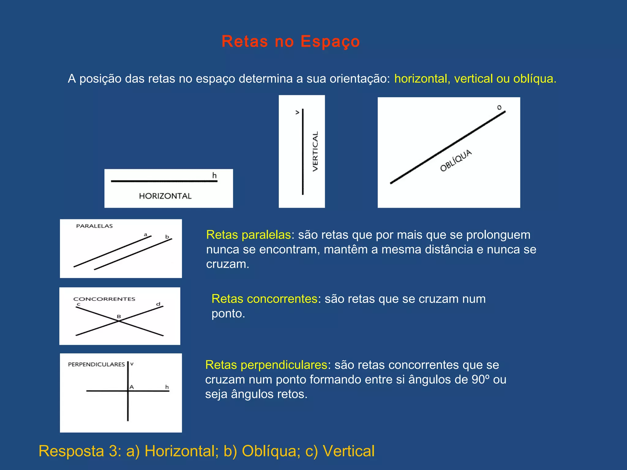 Retas no Espaço
A posição das retas no espaço determina a sua orientação: horizontal, vertical ou oblíqua.
Retas paralelas: são retas que por mais que se prolonguem
nunca se encontram, mantêm a mesma distância e nunca se
cruzam.
Retas concorrentes: são retas que se cruzam num
ponto.
Retas perpendiculares: são retas concorrentes que se
cruzam num ponto formando entre si ângulos de 90º ou
seja ângulos retos.
Resposta 3: a) Horizontal; b) Oblíqua; c) Vertical
 