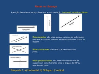 Retas no Espaço
A posição das retas no espaço determina a sua orientação: horizontal, vertical ou oblíqua.
Retas paralelas: são retas que por mais que se prolonguem
nunca se encontram, mantêm a mesma distância e nunca se
cruzam.
Retas concorrentes: são retas que se cruzam num
ponto.
Retas perpendiculares: são retas concorrentes que se
cruzam num ponto formando entre si ângulos de 90º ou
seja ângulos retos.
Resposta 1; a) Horizontal; b) Oblíqua; c) Vertical
 