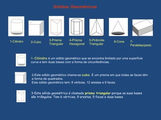 Sólidos Geométricos
1-Cilindro 2-Cubo
3-Prisma
Triangular
4-Prisma
Hexagonal
5-Pirâmide
Triangular
7-
Paralelepípedo
6-Cone
1- Cilindro é um sólido geométrico que se encontra limitado por uma superfície
curva e tem duas bases com a forma de circunferências.
2-Este sólido geométrico chama-se cubo. É um prisma em que todas as faces têm
a forma de quadrados.
Este sólido geométrico tem: 8 vértices, 12 arestas e 6 faces.
3-Este sólido geométrico é chamado prisma triangular porque as suas bases
são triângulos. Tem 6 vértices, 9 arestas, 5 faces e duas bases.
 