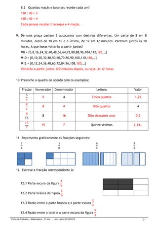 Ficha de Trabalho – Matemática – 5º ano - Ano Letivo 2014/2015 1 
8.2 Quantas maçãs e laranjas recebe cada um? 
120 : 40 = 3 
160 : 40 = 4 
Cada pessoa recebe 3 laranjas e 4 maçãs. 
9. De uma praça partem 3 autocarros com destinos diferentes. Um parte de 8 em 8 minutos, outro de 10 em 10 e o último, de 12 em 12 minutos. Partiram juntos às 10 horas. A que horas voltarão a partir juntos? 
M8 = {0,8,16,24,32,40,48,56,64,72,80,88,96,104,112,120,…} 
M10 = {0,10,20,30,40,50,60,70,80,90,100,110,120,…} 
M12 = {0,12,24,36,48,60,72,84,96,108,120,…} 
Voltarão a partir juntos 120 minutos depois, ou seja, às 12 horas. 
10. Preenche o quadro de acordo com os exemplos: 
Fração 
Numerador 
Denominador 
Leitura 
Valor 
5 
4 
Cinco quartos 
1,25 
8 
4 
Oito quartos 
4 
8 
16 
Oito dezasseis avos 
0,5 
15 
7 
Quinze sétimos 
2,14… 
11. Representa graficamente as fracções seguintes: 
12. Escreve a fracção correspondente à: 
12.1 Parte escura da figura 
12.2 Parte branca da figura 
12.3 Razão entre a parte branca e a parte escura 
12.4 Razão entre o total e a parte escura da figura 
