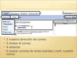  2 nuestra dirección de correo
 3 revisar el correo
 4 redactar
 5 buscar correos de otras cuentas y conf. nuestro
  correo
 