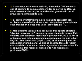   3) Como respuesta a esta petición, el servidor DNS contesta
    con el nombre de dominio del servidor de correo de Bea. En
    este caso es mx.b.com; es un ordenador gestionado por el
    proveedor de Internet de Bea.

   4) El servidor SMTP (smtp.a.org) ya puede contactar con
    mx.b.com y transferirle el mensaje, que quedará guardado en
    este ordenador. Se usa otra vez el protocolo SMTP.

   5) Más adelante (quizás días después), Bea aprieta el botón
    "Recibir nuevo correo" en su programa cliente de correo. Esto
    empieza una conexión, mediante el protocolo POP3 o IMAP, al
    ordenador que está guardando los correos nuevos que le han
    llegado. Este ordenador (pop3.b.com) es el mismo que el del
    paso anterior (mx.b.com), ya que se encarga tanto de recibir
    correos del exterior como de entregárselos a sus usuarios. En
    el esquema, Bea recibe el mensaje de Ana mediante el
    protocolo POP3
 
