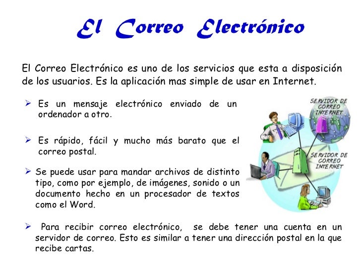 Correo electrónico conceptos basicos