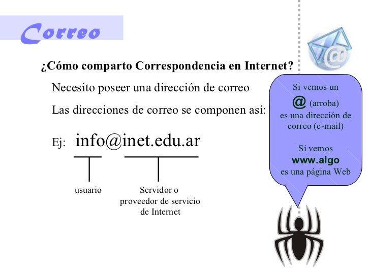 Correo electrónico conceptos basicos Correo electrónico conceptos basicos
