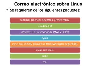 Correo electrónico sobre Linux
• Se requieren de los siguientes paquetes:

         sendmail (servidor de correo, provee MUA).

                        sendmail-cf

          dovecot. (Es un servidor de IMAP y POP3)

                           cyrus.

   cyrus-sasl-mmd5. (Provee un framework para seguridad).

                      cyrus-sasl-plain.

                           make.

                            m4.
 