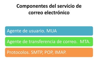 Componentes del servicio de
        correo electrónico


Agente de usuario. MUA

Agente de transferencia de correo. MTA.

Protocolos. SMTP, POP, IMAP.
 