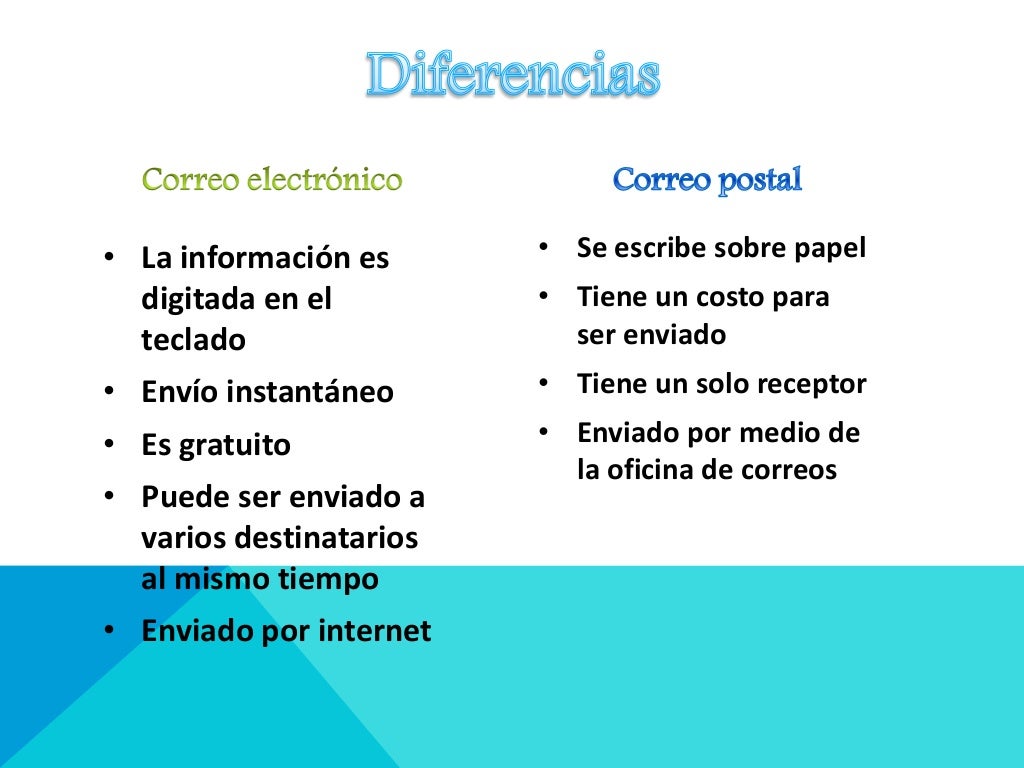 Semejanzas y diferencias entre en correo electrónico y el postal