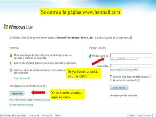     Si no tienes cuenta, aquí se crea Si ya tienes cuenta, aquí se entra Se entra a la página www.hotmail.com 