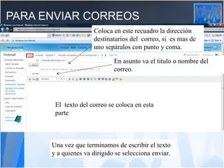 PARA ENVIAR CORREOS Una vez que terminamos de escribir el texto y a quienes va dirigido se selecciona enviar. Coloca en este recuadro la dirección destinatarios del  correo, si  es mas de uno sepáralos con punto y coma. En asunto va el titulo o nombre del correo. El  texto del correo se coloca en esta parte 