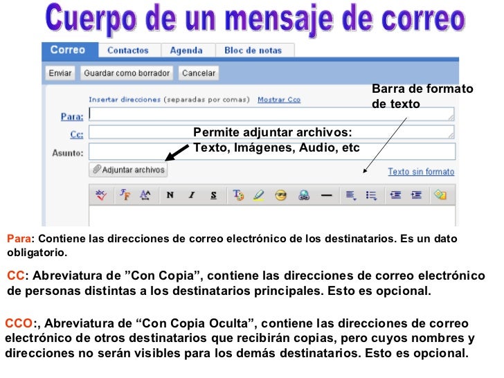 Correo electronico