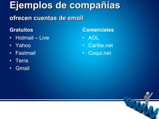 Ejemplos de compañíasofrecen cuentas de emailGratuitosHotmail – LiveYahooFastmailTerraGmailComercialesAOLCaribe.netCoqui.net