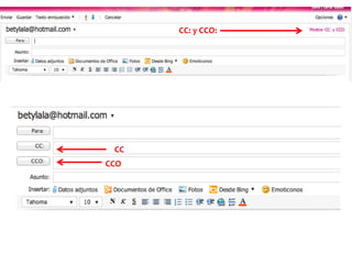 CC: y CCO:




 CC
CCO
 