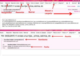 Mover a
Responder   Reenviar   Borrar
                                      carpeta




                                                Asunto
                                Remitente


                                     Fecha
 