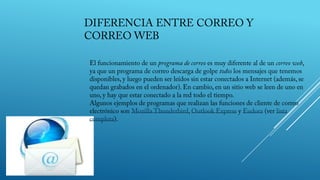 Correo electronico