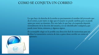 Correo electronico