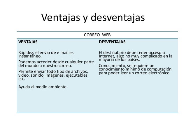 Correo electronico Semejansas & Diferencias