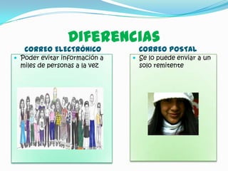 Diferencias

CORREO ELECTRÓNICO

 Poder evitar información a

miles de personas a la vez

CORREO POSTAL

 Se lo puede enviar a un

solo remitente

 