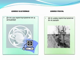 CORREO ELECTRÓNICO

•

Se los usa mayoritariamente en la
actualidad

CORREO POSTAL

•

Se lo usaba mayoritariamente
en el pasado

 