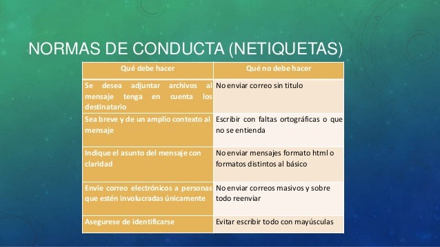 Correo electronico su definicion, funcionamiento