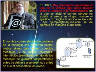 • En 1971, Ray Tomlinson incorporó el
uso de la arroba (@) como divisor
entre el usuario y la computadora en
la que se aloja el correo, porque no
existía la arroba en ningún nombre ni
apellido. En inglés la arroba se lee «at»
. Así, ejemplo@máquina.com, se lee
ejemplo en máquina punto com.
El nombre correo electrónico proviene
de la analogía con el correo postal:
ambos sirven para enviar y recibir
mensajes, y se utilizan "buzones"
intermedios (servidores), en donde los
mensajes se guardan temporalmente
antes de dirigirse a su destino, y antes
de que el destinatario los revise.
 