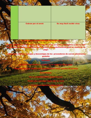 Cobran por el envió 
Es muy fácil recibir virus 
5.- ¿Qué son los proveedores de correo electrónico? 
R= Son aquellos que te brindan el servicio de tener un correo electrónico y por lo cual 
se puede uno mandar mensajes electrónicos ya sea gratuitamente o por un medio de un 
pago. 
6.-Menciona algunas ventajas y desventajas de los proveedores de correo electrónico 
gratuito 
Ventajas: 
El correo electrónico es gratis, no se necesita de un pago 
Toda persona que cuenta con internet puede tener acceso al servicio 
Desventajas: 
No es completamente seguro su uso 
Puede que contenga algún tipo de virus 
7.-Termina el siguiente mapa mental: 
 