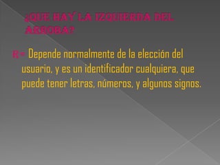 R= Depende normalmente de la elección del
  usuario, y es un identificador cualquiera, que
  puede tener letras, números, y algunos signos.
 
