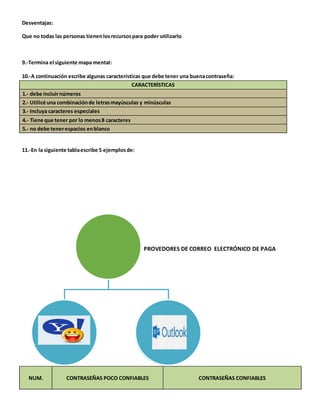 Desventajas: 
Que no todas las personas tienen los recursos para poder utilizarlo 
9.-Termina el siguiente mapa mental: 
10.-A continuación escribe algunas características que debe tener una buena contraseña: 
CARACTERÍSTICAS 
1.- debe incluir números 
2.- Utilicé una combinación de letras mayúsculas y minúsculas 
3.- Incluya caracteres especiales 
4.- Tiene que tener por lo menos 8 caracteres 
5.- no debe tener espacios en blanco 
11.-En la siguiente tabla escribe 5 ejemplos de: 
PROVEDORES DE CORREO ELECTRÓNICO DE PAGA 
NUM. 
CONTRASEÑAS POCO CONFIABLES CONTRASEÑAS CONFIABLES 
 