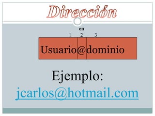 Direcciónen123Usuario@dominioEjemplo:  jcarlos@hotmail.com