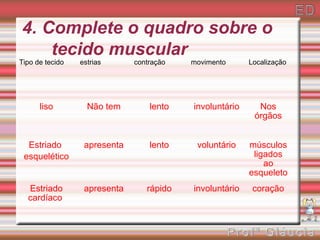 4. Complete o quadro sobre o
    tecido muscular
Tipo de tecido   estrias      contração   movimento      Localização




      liso         Não tem        lento   involuntário     Nos
                                                          órgãos


  Estriado        apresenta       lento    voluntário    músculos
 esquelético                                              ligados
                                                             ao
                                                         esqueleto
  Estriado        apresenta      rápido   involuntário    coração
  cardíaco
 
