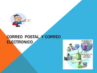 CORREO POSTAL Y CORREO
ELECTRONICO

 