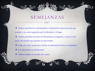SEMEJANZAS
 Ambos permiten la comunicación e interacción entre personas que
pueden o no estar separados por la distancia y el lugar.
 Ambos permiten el envío de documentos, imágenes y textos a otra

parte del mundo que pueden ser personales.
 Cada uno tiene un proceso desde su elaboración hasta su recepción.
 Los dos tienen un destinatario
 Ambos reciben el nombre de correo.

 