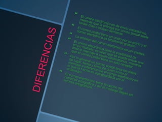 Correo postal y electronico 