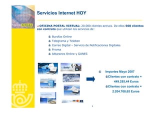 Correos Proyecto Integra Jun2007