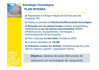 Correos Proyecto Integra Jun2007