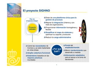Correos Proyecto Integra Jun2007