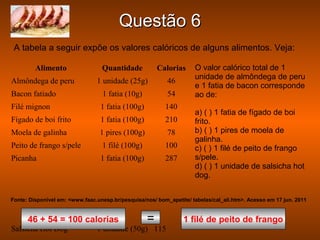 Questão 6
 A tabela a seguir expõe os valores calóricos de alguns alimentos. Veja:

         Alimento                 Quantidade           Calorias      O valor calórico total de 1
                                                                     unidade de almôndega de peru
Almôndega de peru               1 unidade (25g)            46
                                                                     e 1 fatia de bacon corresponde
Bacon fatiado                     1 fatia (10g)            54        ao de:
Filé mignon                      1 fatia (100g)           140
                                                                     a) ( ) 1 fatia de fígado de boi
Fígado de boi frito              1 fatia (100g)           210        frito.
Moela de galinha                 1 pires (100g)            78        b) ( ) 1 pires de moela de
                                                                     galinha.
Peito de frango s/pele            1 filé (100g)           100        c) ( ) 1 filé de peito de frango
Picanha                          1 fatia (100g)           287        s/pele.
                                                                     d) ( ) 1 unidade de salsicha hot
                                                                     dog.


Fonte: Disponível em: <www.faac.unesp.br/pesquisa/nos/ bom_apetite/ tabelas/cal_ali.htm>. Acesso em 17 jun. 2011


      46 + 54 = 100 calorias                       =             1 filé de peito de frango
Salsicha Hot Dog                1 unidade (50g) 115
 