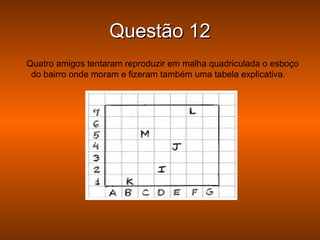 Questão 12
Quatro amigos tentaram reproduzir em malha quadriculada o esboço
 do bairro onde moram e fizeram também uma tabela explicativa.
 
