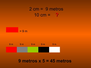 2 cm = 9 metros
             10 cm = ?


     =9m



9m   9m    9m   9m   9m




     9 metros x 5 = 45 metros
 