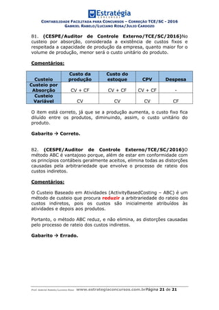 CONTABILIDADE FACILITADA PARA CONCURSOS – CORREÇÃO TCE/SC - 2016
GABRIEL RABELO/LUCIANO ROSA/JULIO CARDOZO
Prof. Gabriel Rabelo/Luciano Rosa www.estrategiaconcursos.com.brPágina 21 de 21
81. (CESPE/Auditor de Controle Externo/TCE/SC/2016)No
custeio por absorção, considerada a existência de custos fixos e
respeitada a capacidade de produção da empresa, quanto maior for o
volume de produção, menor será o custo unitário do produto.
Comentários:
Custeio
Custo da
produção
Custo do
estoque CPV Despesa
Custeio por
Absorção CV + CF CV + CF CV + CF -
Custeio
Variável CV CV CV CF
O item está correto, já que se a produção aumenta, o custo fixo fica
diluído entre os produtos, diminuindo, assim, o custo unitário do
produto.
Gabarito  Correto.
82. (CESPE/Auditor de Controle Externo/TCE/SC/2016)O
método ABC é vantajoso porque, além de estar em conformidade com
os princípios contábeis geralmente aceitos, elimina todas as distorções
causadas pela arbitrariedade que envolve o processo de rateio dos
custos indiretos.
Comentários:
O Custeio Baseado em Atividades (ActivityBasedCosting – ABC) é um
método de custeio que procura reduzir a arbitrariedade do rateio dos
custos indiretos, pois os custos são inicialmente atribuídos às
atividades e depois aos produtos.
Portanto, o método ABC reduz, e não elimina, as distorções causadas
pelo processo de rateio dos custos indiretos.
Gabarito  Errado.
 