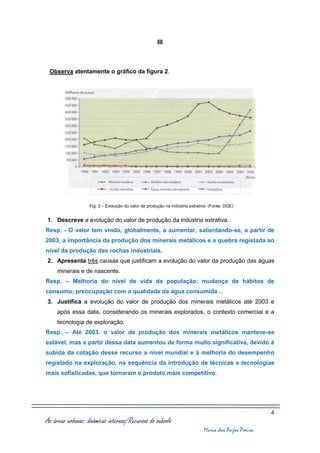 III



 Observa atentamente o gráfico da figura 2.




                   Fig. 2 – Evolução do valor de produção na indústria extrativa. (Fonte: DGE)


1. Descreve a evolução do valor de produção da indústria extrativa.
Resp. - O valor tem vindo, globalmente, a aumentar, salientando-se, a partir de
2003, a importância da produção dos minerais metálicos e a quebra registada ao
nível da produção das rochas industriais.
2. Apresenta três causas que justificam a evolução do valor da produção das águas
     minerais e de nascente.
Resp. – Melhoria do nível de vida da população; mudança de hábitos de
consumo; preocupação com a qualidade da água consumida…
3. Justifica a evolução do valor de produção dos minerais metálicos até 2003 e
     após essa data, considerando os minerais explorados, o contexto comercial e a
     tecnologia de exploração.
Resp. – Até 2003, o valor de produção dos minerais metálicos manteve-se
estável, mas a partir dessa data aumentou de forma muito significativa, devido à
subida da cotação desse recurso a nível mundial e à melhoria do desempenho
registado na exploração, na sequência da introdução de técnicas e tecnologias
mais sofisticadas, que tornaram o produto mais competitivo.




                                                                                                       4
As áreas urbanas: dinâmicas internas/Recursos do subsolo
                                                                              Maria dos Anjos Poeira
 