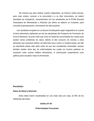 De manera que para realizar nuestro diagnóstico, se hicieron visitas previas,
para crear enlace, conocer a la comunidad y a su líder comunitaria, se realizó
asamblea de ciudadanos, conjuntamente con los estudiantes de la EVAN Escuela
Venezolana de Alimentación y Nutrición por último se elaboró un muestreo, para
concreta la jerarquización y formulación de este proyecto.
Los resultados arrojados en La Nueva Constituyente según diagnóstico en cuanto
al tema alimentario elaborado por los de estudiantes del Programa de Formación de
Cocina Soberana, se pudo notar que como en todas las comunidades de nuestro país
existen serios problemas de salud, debido al alto consumo de harinas y otros
alimentos que ocasionan daños a la salud bien sea a corto o a mediano plazo, por ello
es importante atacar este daño antes de que sea considerado irreversible, aunque
también existen otros tipo de enfermedades las cuales ya muchos padecen es
necesario crear nuevos hábitos alimenticios. A continuación presentamos unos
gráficos para visualizar mejor la información.
9
Resultados:
Datos de Salud y Nutrición:
Estos datos fueron recolectados en una visita casa por casa, al 50% de los
habitantes del sector.
Gráfico N° 04
Enfermedades Frecuentes
 